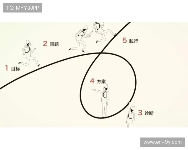 全面提升销量的创意策略助你成功推销热门足球球衣的实用指南方法